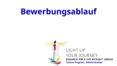 thumbnail of medium Bewerbungsablauf Trainee Programm